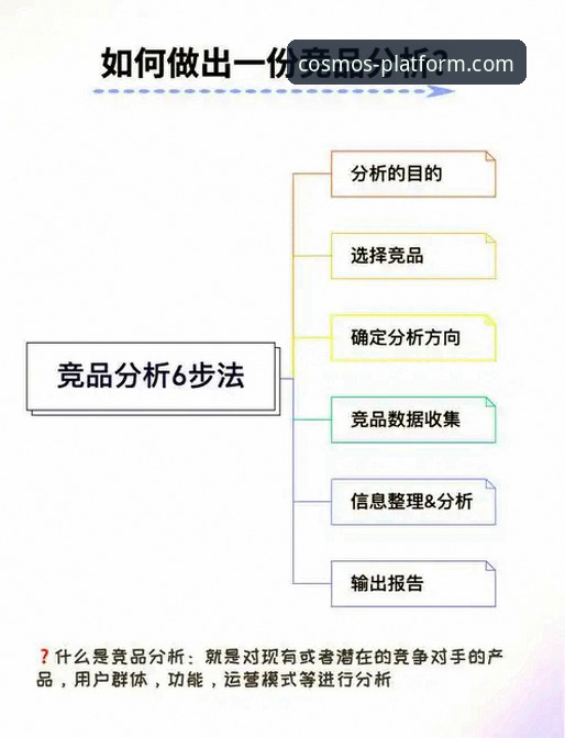 星空娱乐平台的数据服务，如何在竞品分析中脱颖而出？